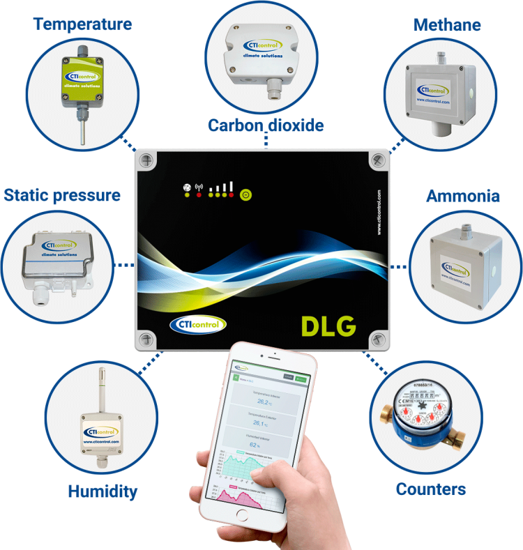 DLG-web-conjunto_ENG