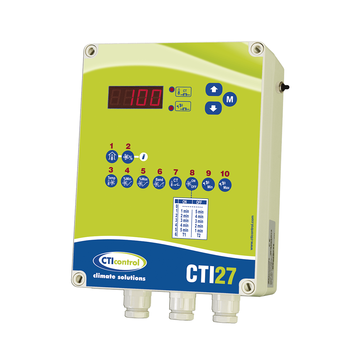 CTI27