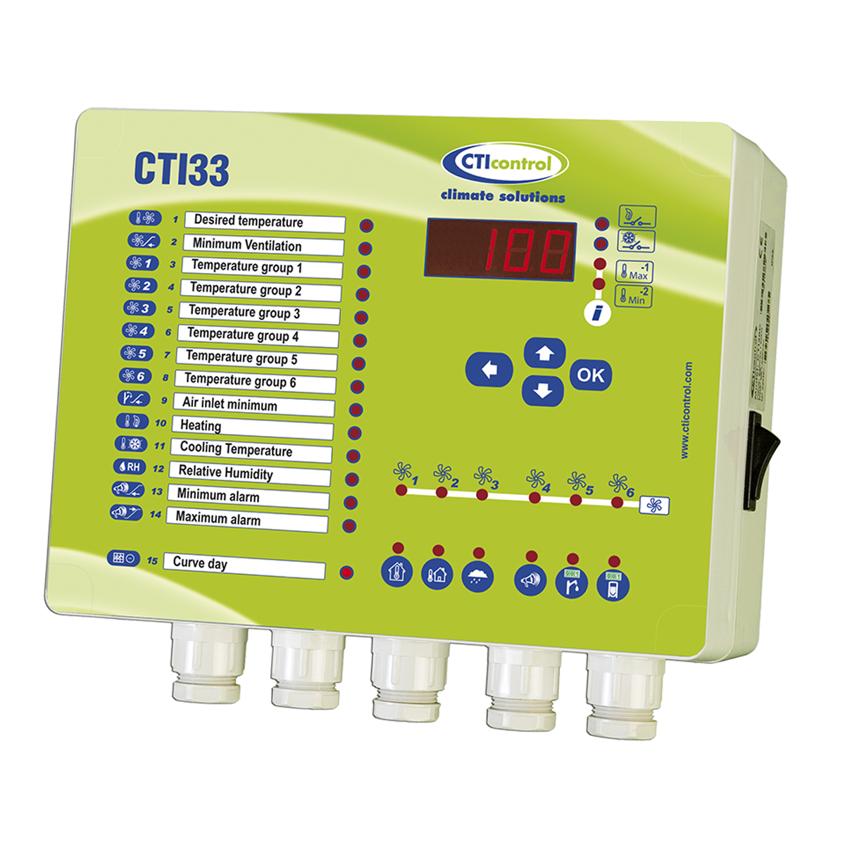 CTI33