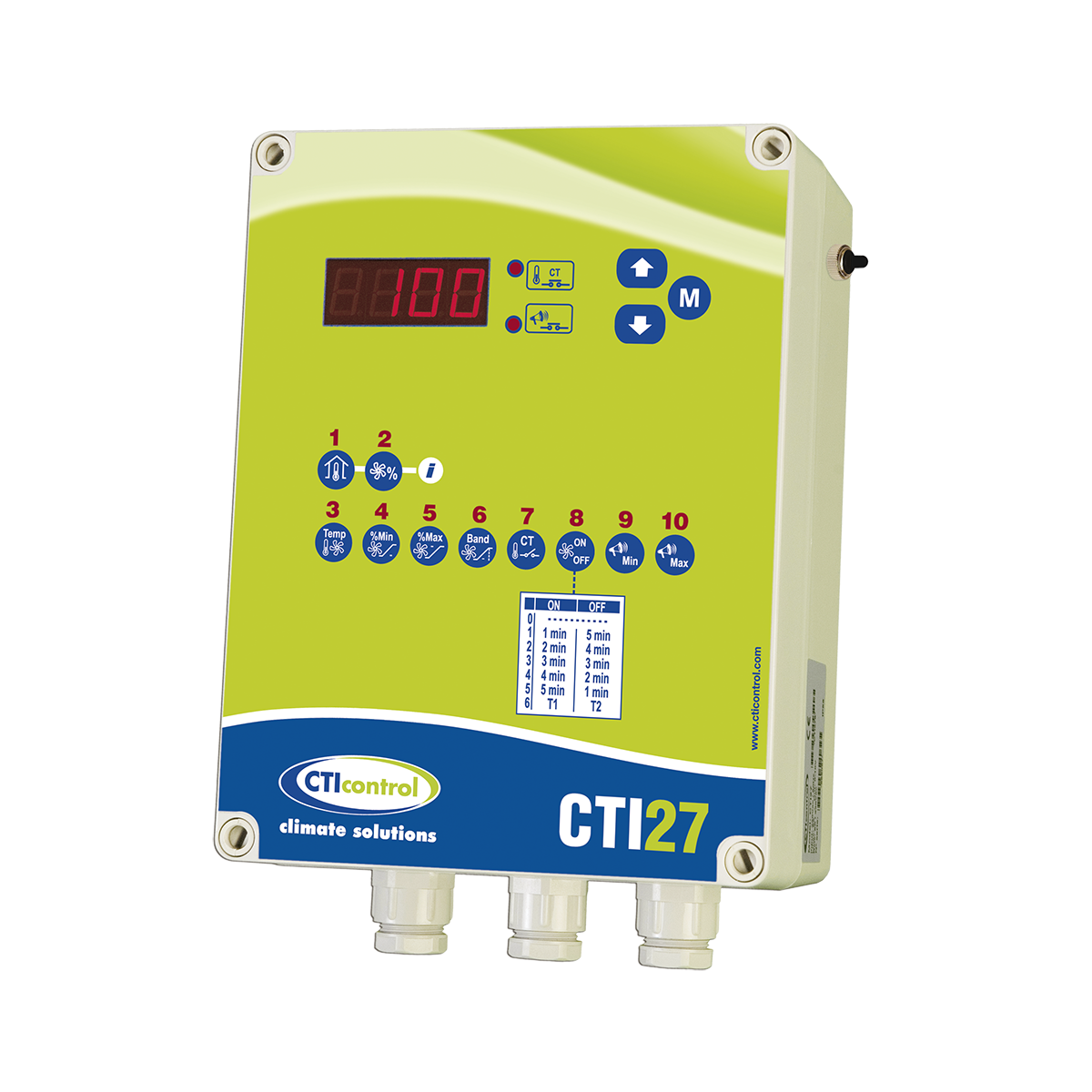 CTI27