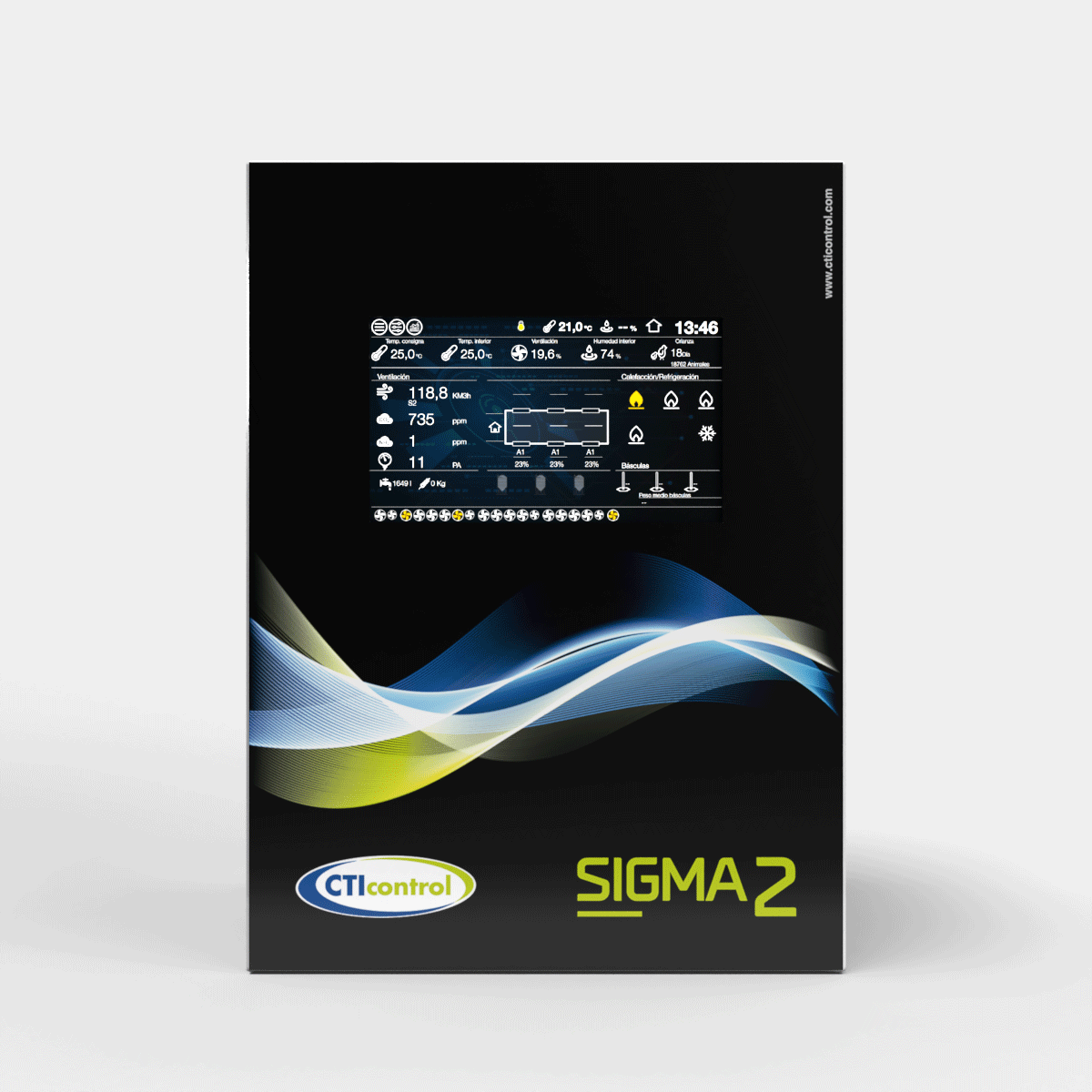 SIGMA 2